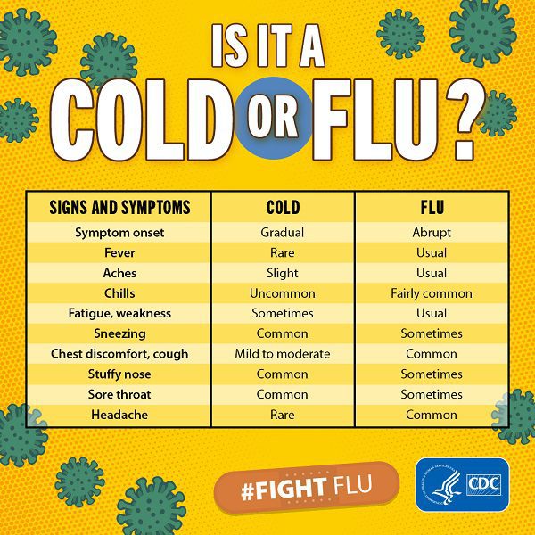 cold and flu season prevention