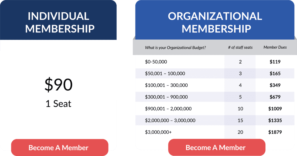 individual-membership-pricing-chart-1-child-care-aware-of-america